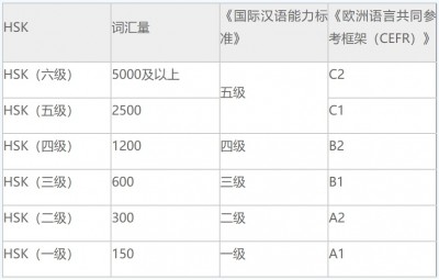 HSK.jpg